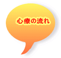 心療の流れ